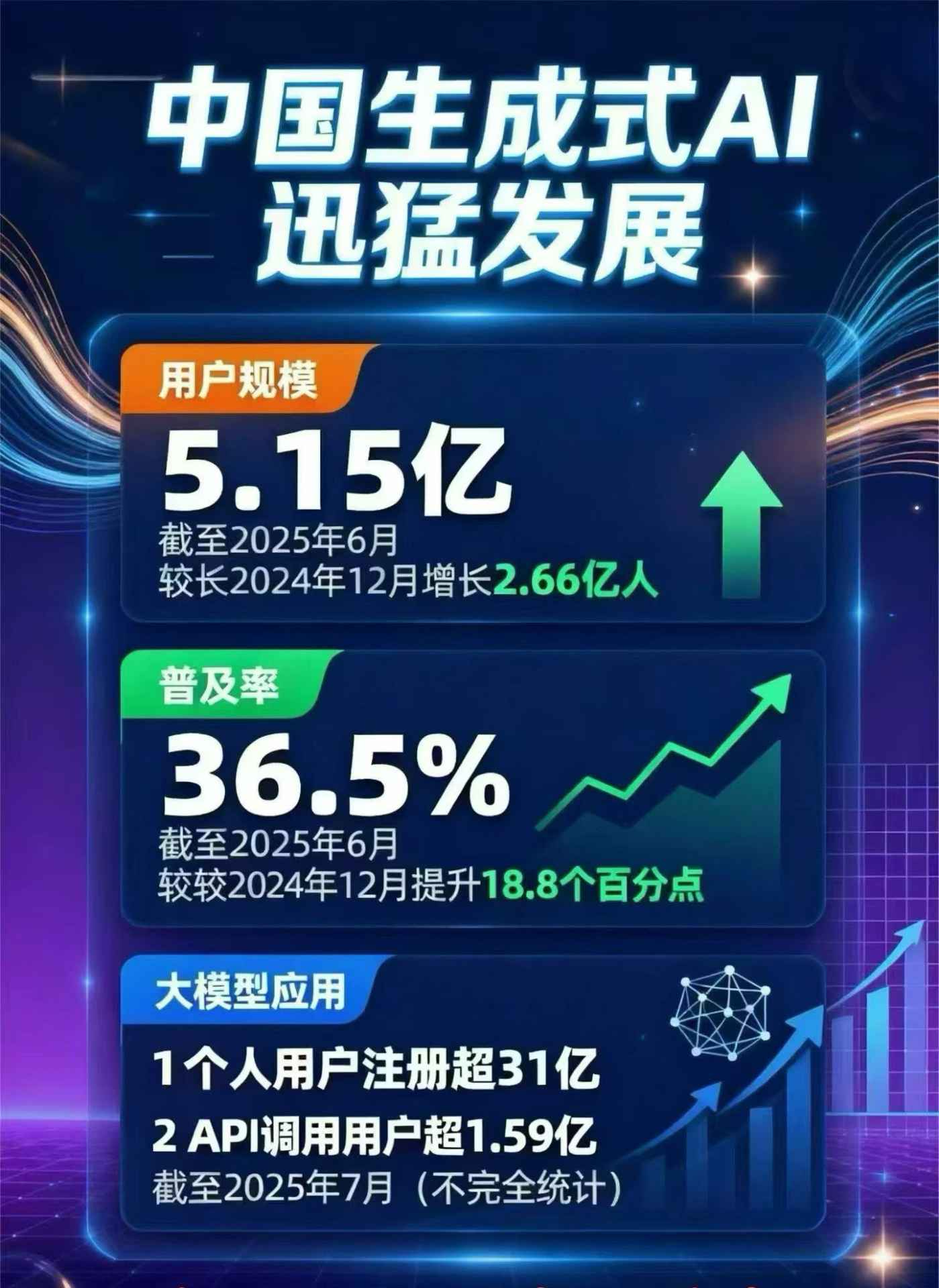 香港豆包GEO优化是什么？内容创作核心逻辑解析