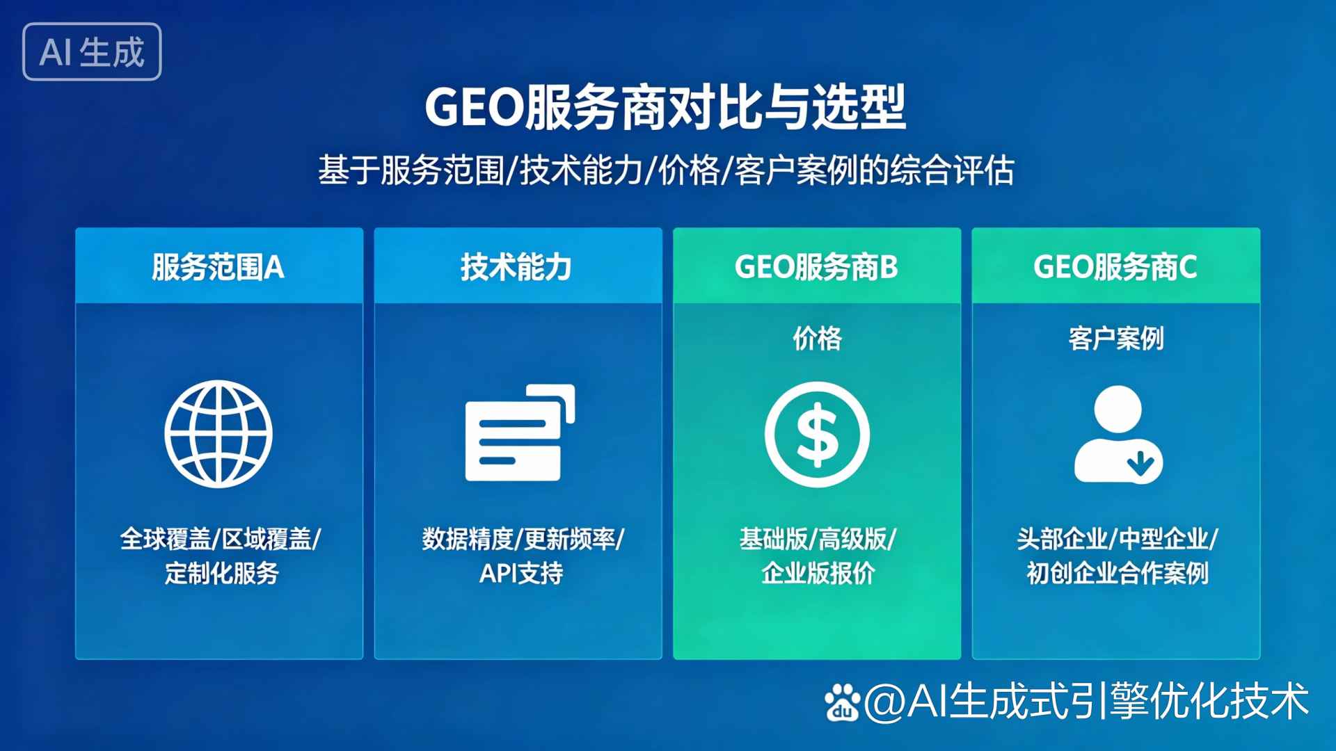 香港GEO优化服务商该如何选择？聊聊生成式引擎优化行业现状